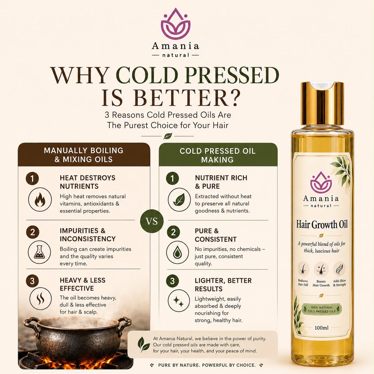 Hair Growth Oil – Cold Pressed Blend for Stronger, Healthier Hair | 100ml
